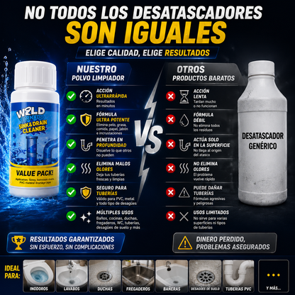 Tornado Drain™ | Polvo Desatascador de Tuberías
